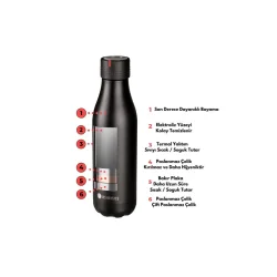 Les Artistes Paris Isı Yalıtımlı Çelik Termos Matara 500 ml Seychelles+Lap-A6522 - 3