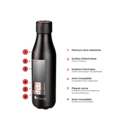 Les Artistes Paris Isı Yalıtımlı Çelik Termos Matara 500 ml Siyah+Lap-A1965 - 2