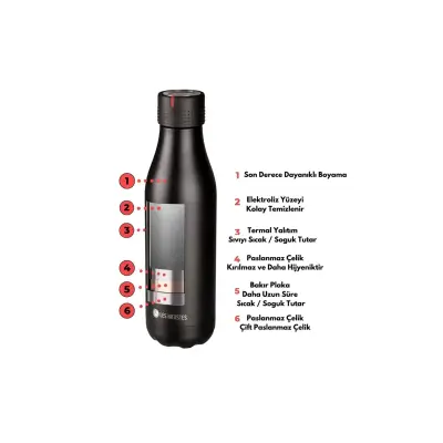 Les Artistes Paris Isı Yalıtımlı Çelik Termos Matara 500 ml Split Black+Lap-A4244 - 2