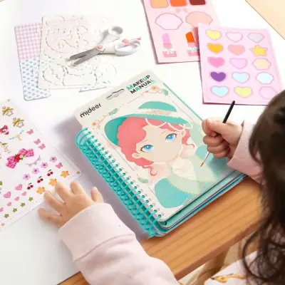 Mideer Makyaj Rehberi - Çay Partisi Md3347 - 3