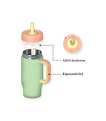 Sipnjoy Handlehug Tumbler Termos Pipetli Suluk (550 ml) - Sarı - 4