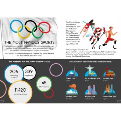 Travel- Learn And Explore - The World Of Sports - 4